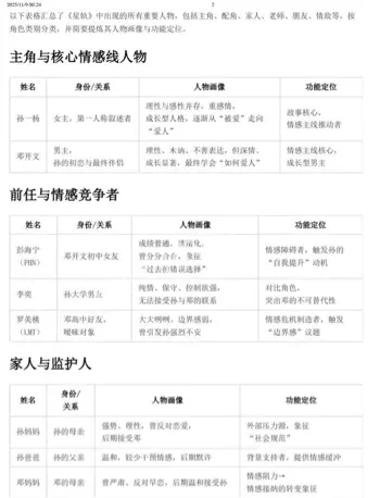 邓开文孙一杨八年星轨虐恋